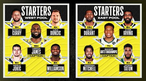 american basketball league lineup|NBA Teams & Rosters .